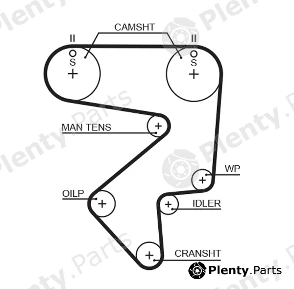 Gates-Mx T125 — Timing Belt PowerGrip®