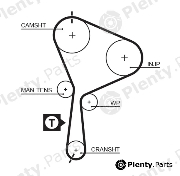Gates-Mx T1558 — Timing Belt PowerGrip®