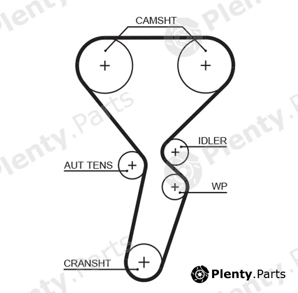 Gates-Mx T1095 — Timing Belt PowerGrip®