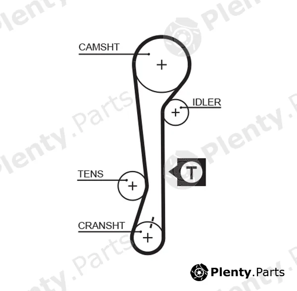 Gates-Mx T282 — Timing Belt PowerGrip®