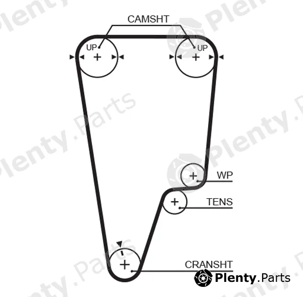 Gates-Mx T247 — Timing Belt PowerGrip®