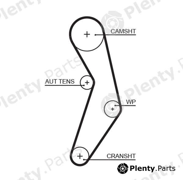 Gates-Mx T1096 — Timing Belt PowerGrip®