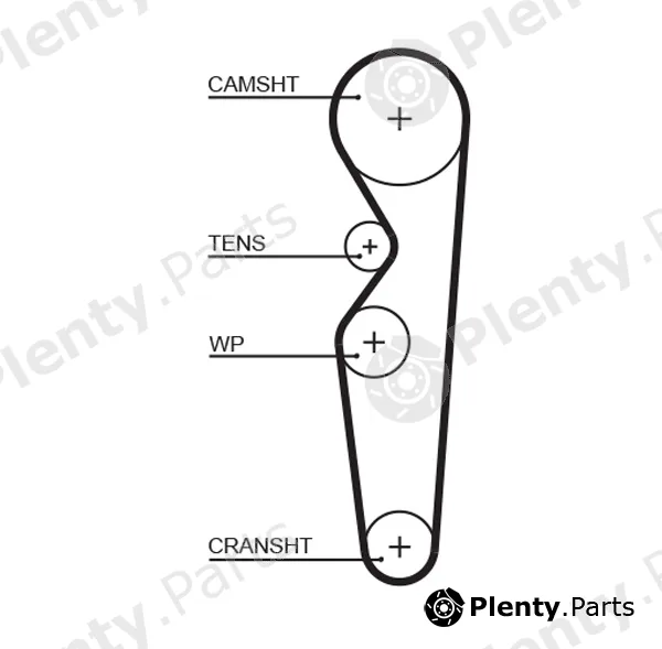 Gates-Mx T067 — Timing Belt PowerGrip®