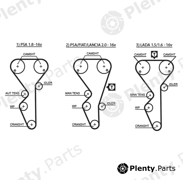 Gates-Mx T1504 — Timing Belt PowerGrip®