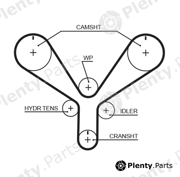 Gates-Mx T286 — Timing Belt PowerGrip®