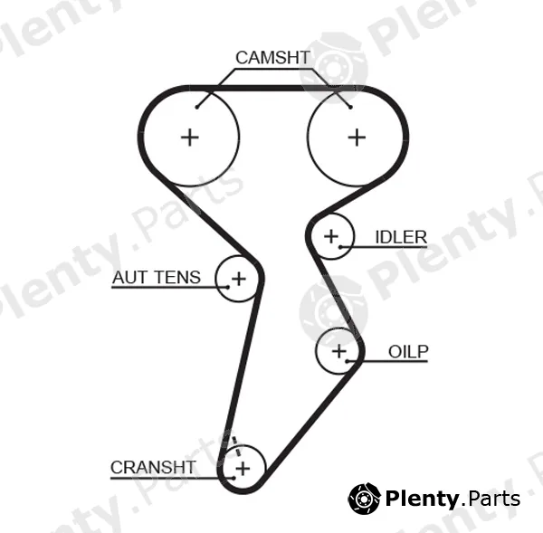 Gates-Mx T601 — Timing Belt PowerGrip®