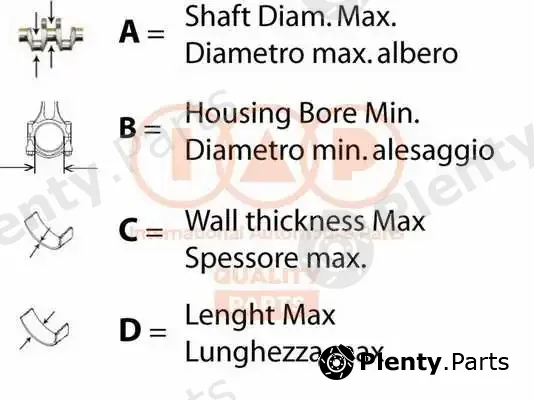 Iap Quality Parts 105-24021 — Crankshaft Bearing Set