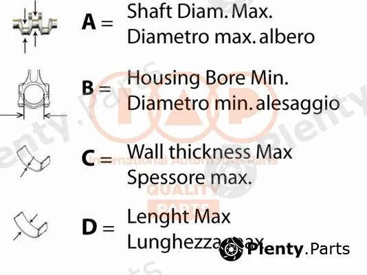 Iap Quality Parts 104-13220 — Connecting Rod Bearing Set
