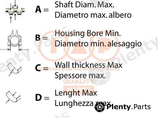 Iap Quality Parts 106-13220 — Thrust Washer, crankshaft