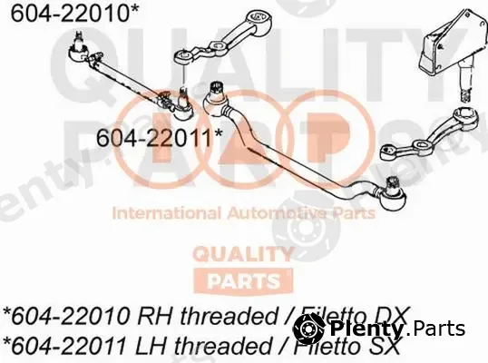 Iap Quality Parts 604-22010 — Tie Rod End