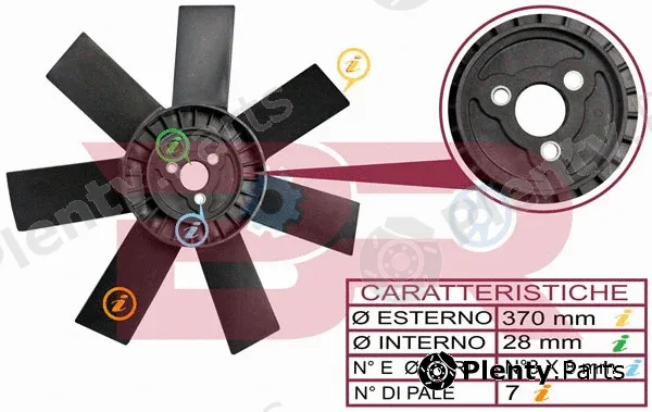Botto Ricambi BRAC6706 — Fan, engine cooling