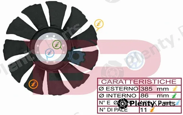 Botto Ricambi BRAC4647 — Fan, engine cooling