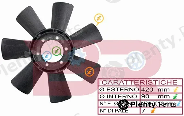 Botto Ricambi BRAC1375 — Fan, engine cooling