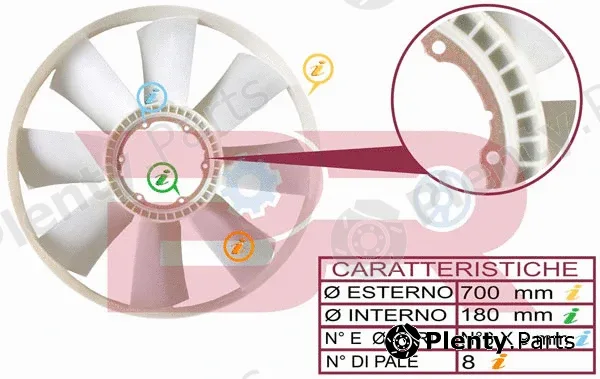 Botto Ricambi BRAC0016 — Fan, engine cooling