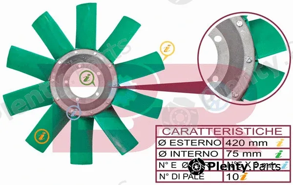 Botto Ricambi BRAC0559 — Fan, engine cooling
