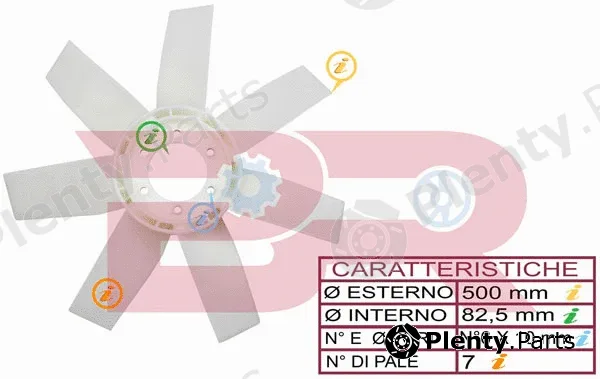 Botto Ricambi BRAC1368 — Fan, engine cooling