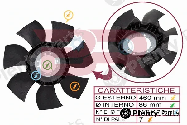 Botto Ricambi BRAC8717 — Fan Wheel, engine cooling