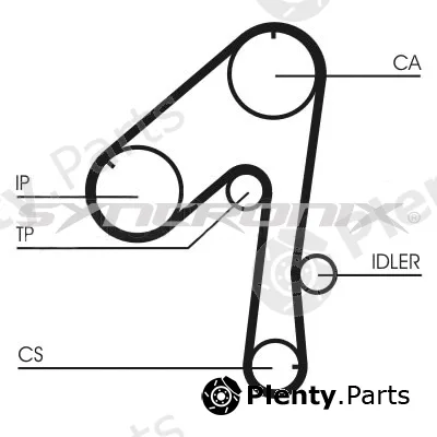 Syncronix SY110786 — Timing Belt Kit