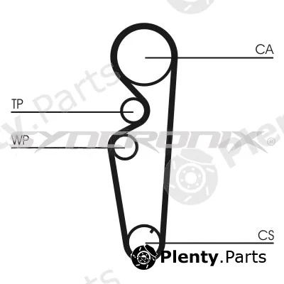 Syncronix SY110878 — Timing Belt Kit