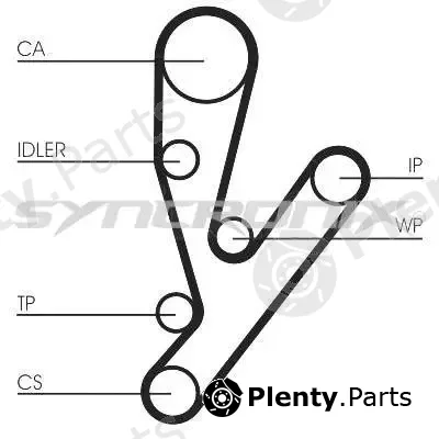 Syncronix SY1101148PE — Water Pump & Timing Belt Kit