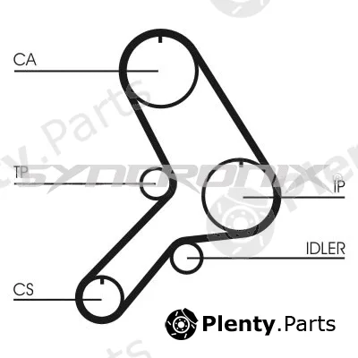 Syncronix SY110619 — Timing Belt Kit