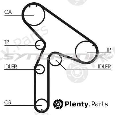 Syncronix SY110921PE — Water Pump & Timing Belt Kit