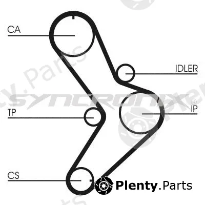 Syncronix SY110729 — Timing Belt Kit
