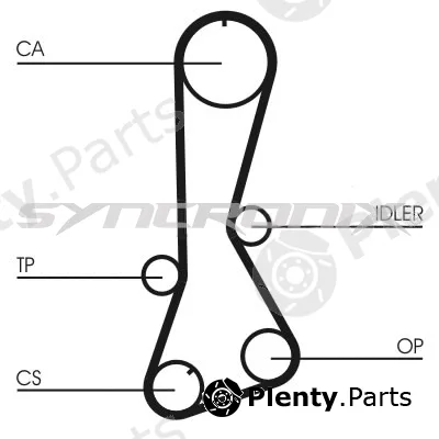 Syncronix SY110706 — Timing Belt Kit