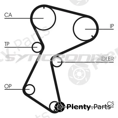 Syncronix SY110935 — Timing Belt Kit