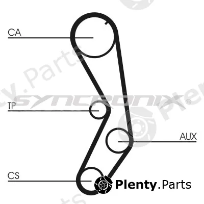 Syncronix SY110605 — Timing Belt Kit