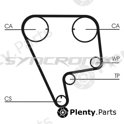 Syncronix SY110773 — Timing Belt Kit