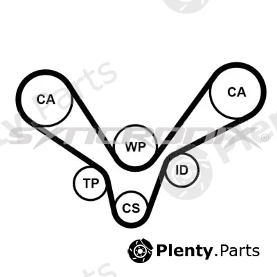 Syncronix SY1101015PE — Water Pump & Timing Belt Kit