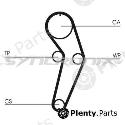 Syncronix SY110988PE — Water Pump & Timing Belt Kit