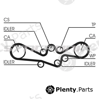 Syncronix SY1101050 — Timing Belt Kit