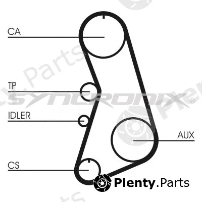 Syncronix SY410919 — Timing Belt Kit