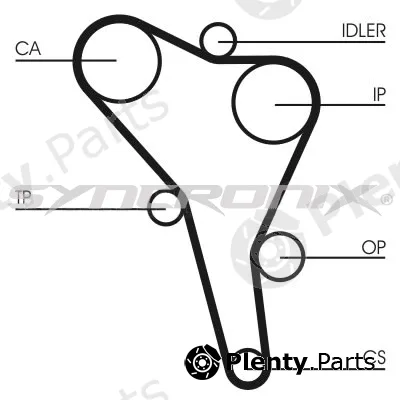 Syncronix SY410867 — Timing Belt Kit