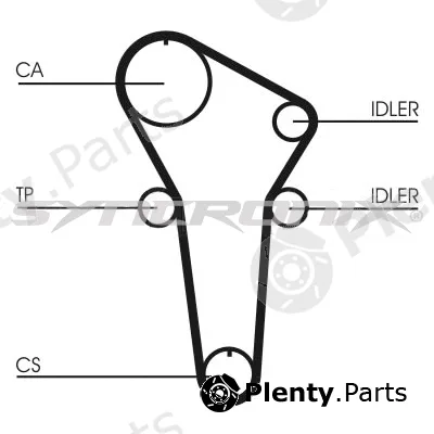 Syncronix SY110899 — Timing Belt Kit