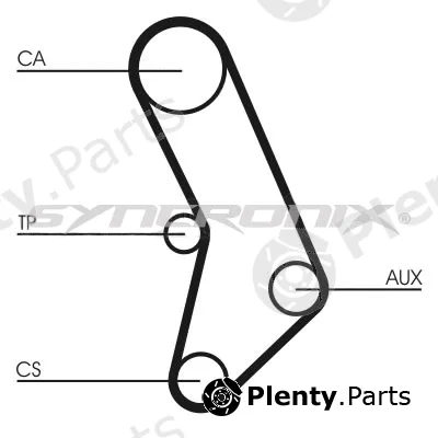 Syncronix SY110574 — Timing Belt Kit