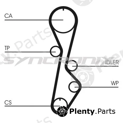 Syncronix SY110774 — Timing Belt Kit