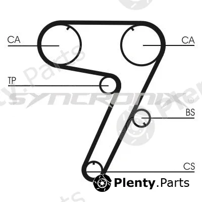 Syncronix SY110931 — Timing Belt Kit