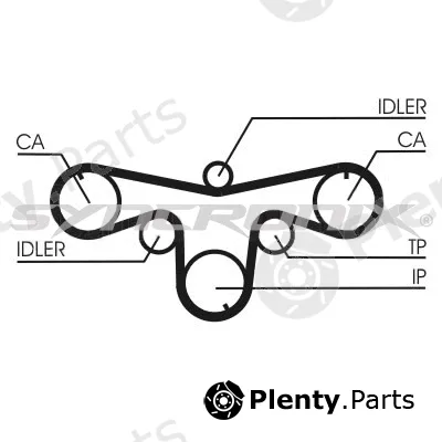Syncronix SY1101079 — Timing Belt Kit