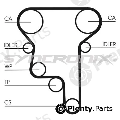 Syncronix SY1101023 — Timing Belt Kit