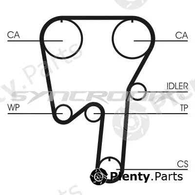 Syncronix SY110981 — Timing Belt Kit
