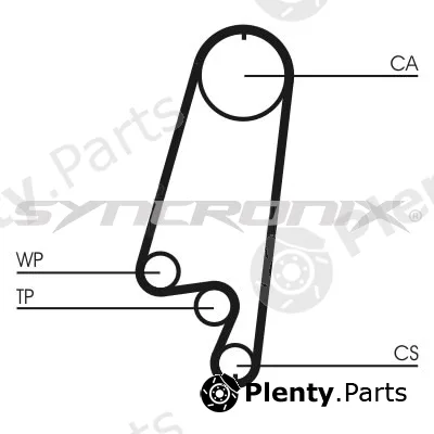Syncronix SY110866 — Timing Belt Kit