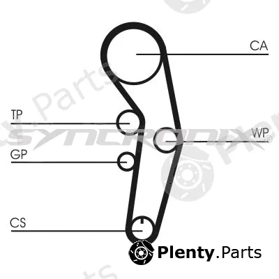 Syncronix SY1101090 — Timing Belt Kit
