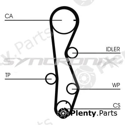 Syncronix SY1101099PE — Water Pump & Timing Belt Kit