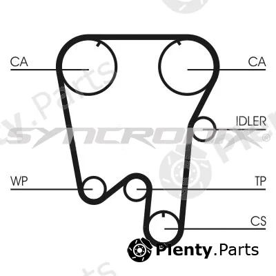 Syncronix SY110855 — Timing Belt Kit