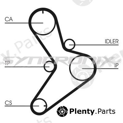 Syncronix SY1101038 — Timing Belt Kit