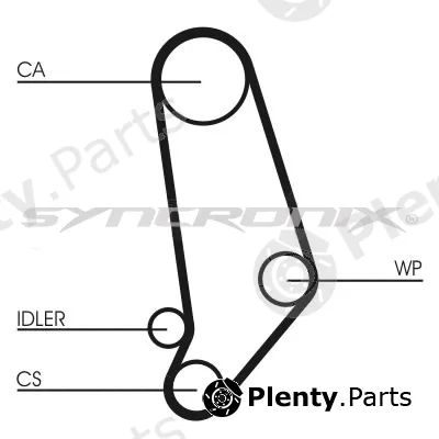 Syncronix SY110539PE — Water Pump & Timing Belt Kit