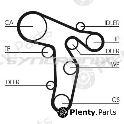 Syncronix SY7101139PEPRO — Water Pump & Timing Belt Kit